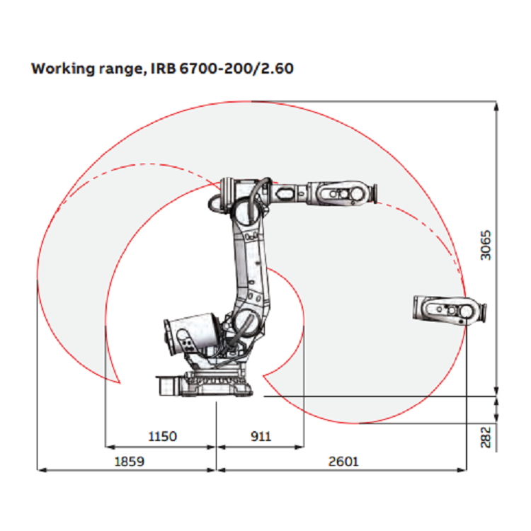 robot arm 6 axis industrial IRB6700 large ABB robots robot arm manipulator with IRC5 Single cabinet,robot arm controller