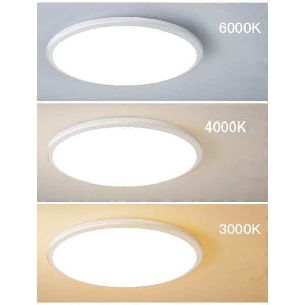 Plastic Cover Ultra Thin Ceiling Lamp for Surface Mounted Install Style application
