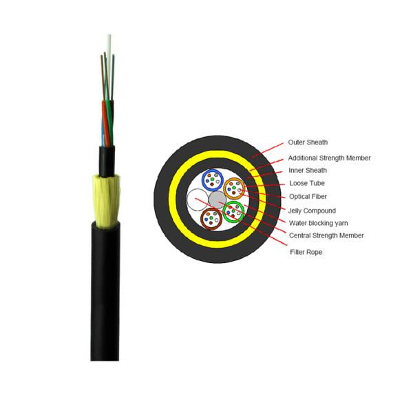 4 Core FRP G652D 250μM ADSS Fiber Optic Cable