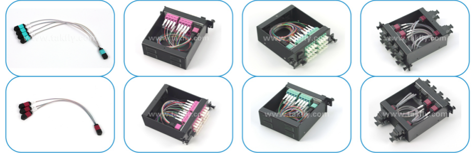 MPO Patch Panel and Rack Mount diagram showing high-density fiber management system