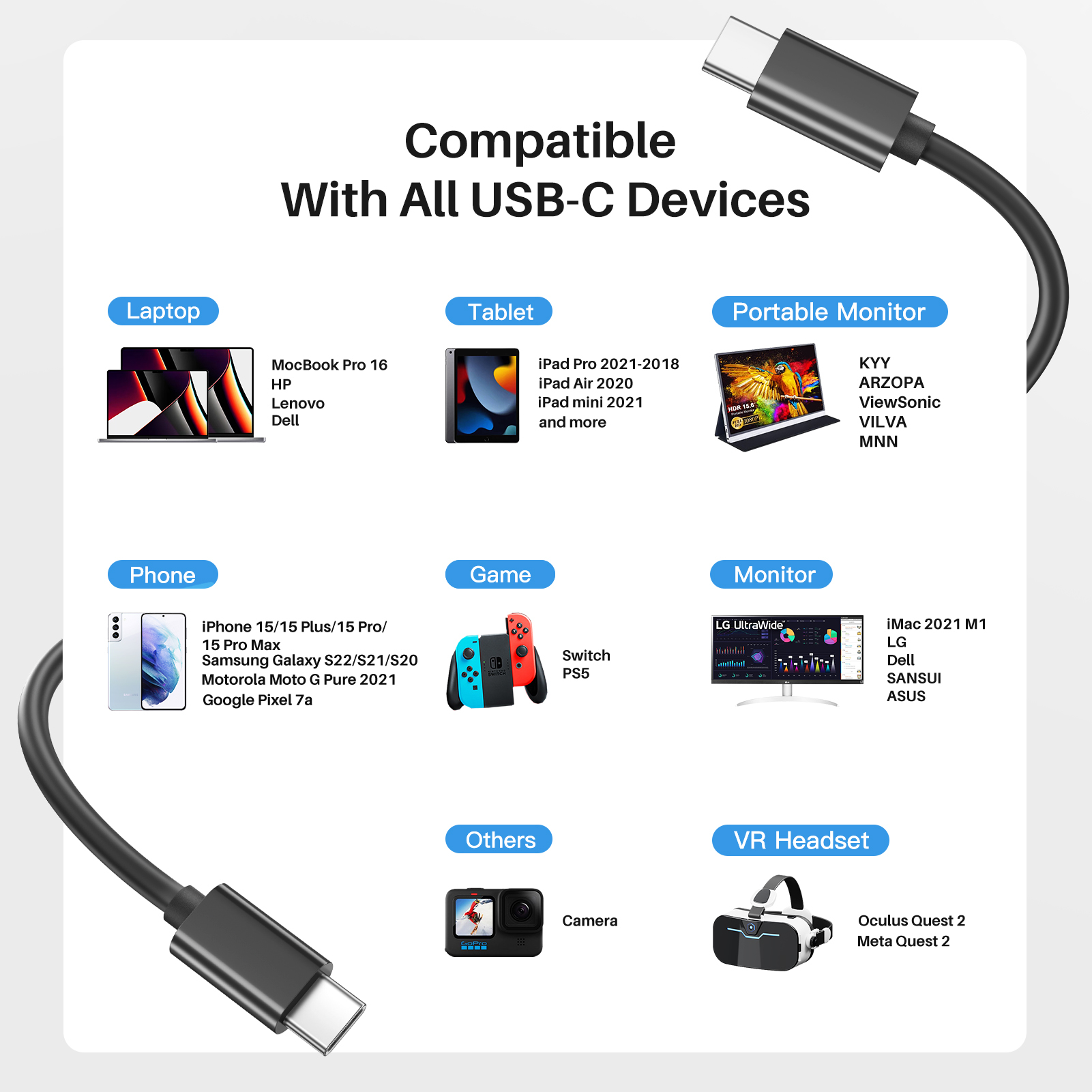 High Speed USB Type C Cable Black TPE Data Sync Cable 100W PD Fast Charging Supports 4K HDR Video Output