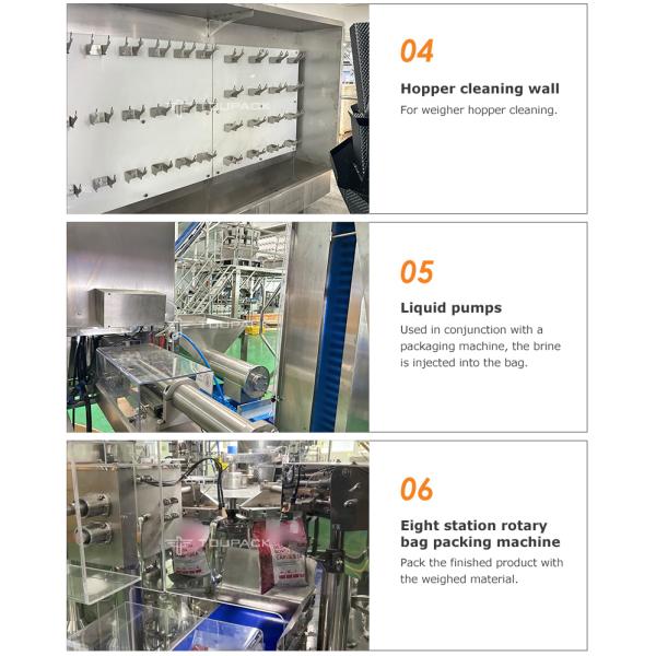 Combination weigher MAP Packaging Machine with Multihead Weigher for Fresh Meat & Ready Meals