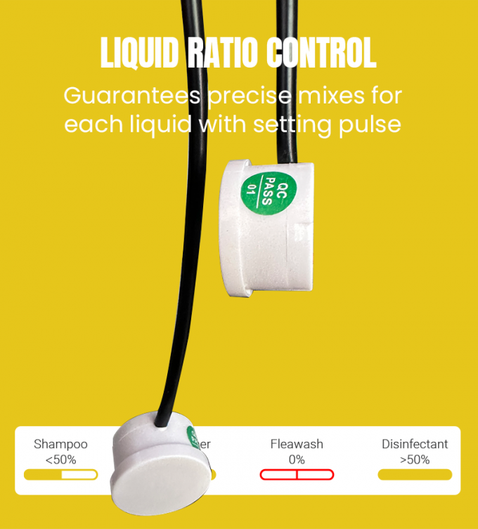 Self Service Dog Wash Machine for Parks, Communities & Commercial Locations