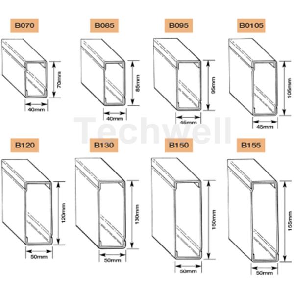 12-15m/min Forming Speed Box Beam Rack Roll Forming Machine for Upright Rack , Storage Shelf