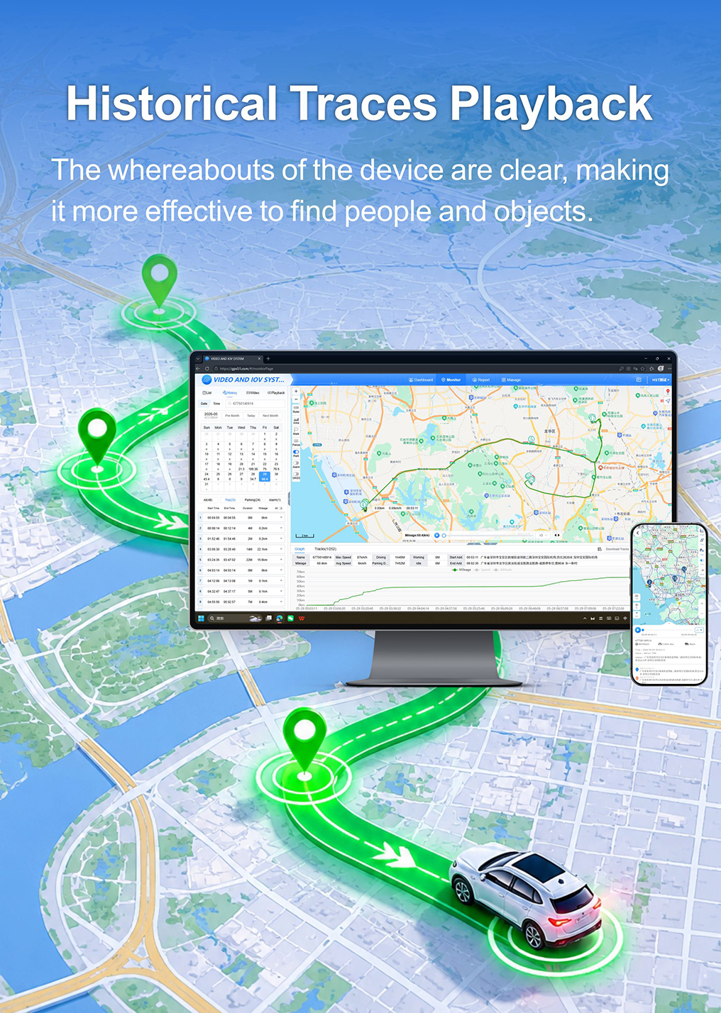 VA05-Solar 4G LTE Solar-Powered Asset Tracker