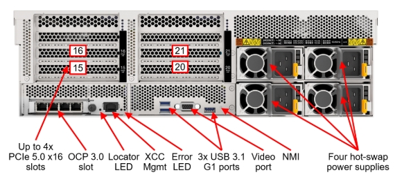 3U Rack Storage Lenovo High Density Servers ThinkSystem SR675 V3