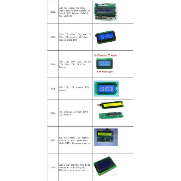 EPM240 Open Source Development Board 570-ALTERA Altera MAX II EPM240 CPLD