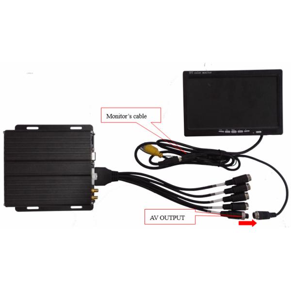 Manual H.264 4Ch Multi Camera Car DVR , AHD Gps Mobile Cycle Recording Functions