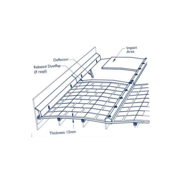 Slotted Apertures Polyurethane Screen Mesh Panel Fit Cylindrical Quarry