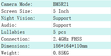 5 Inch Smart Baby Monitor with 720p HD Camera and Two-Way Talk