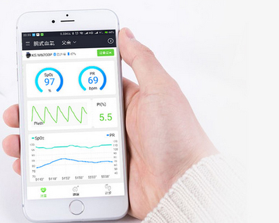 Smart SPO2 Fingertip Pulse Oximeter For Home Use