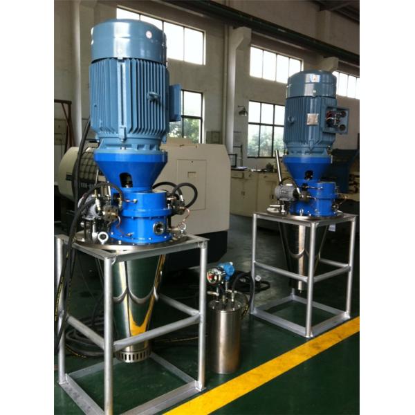 No Blockage High Speed SGS Rotary Atomizers
