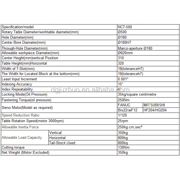 NCT-500 Rotary Table Technical Specifications Diagram