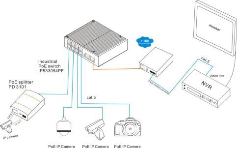 MSG1208 100Base-T RJ45 1000M Industrial Ethernet Switch