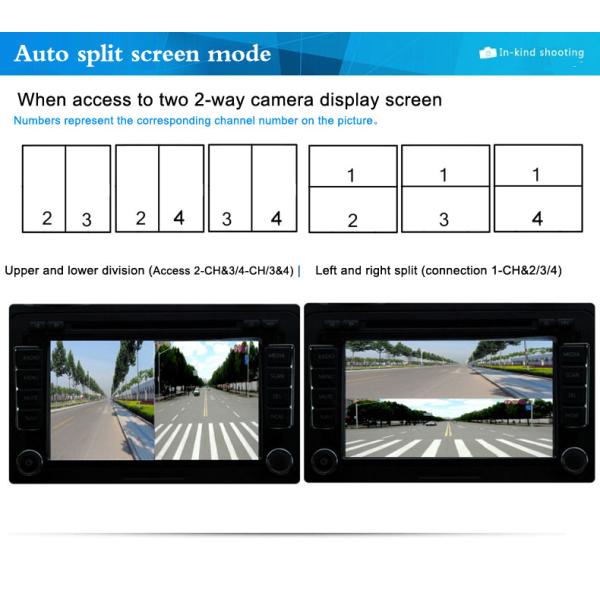 HD 720P CCTV Mobile DVR 360 Degree Panoramic Vehicles Splitter Sunta 4ch Camera