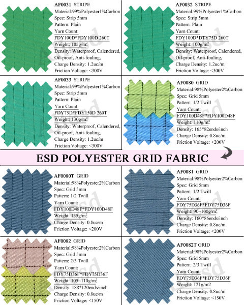 Washable Lint Free Cleanroom ESD Anti Static Fabric