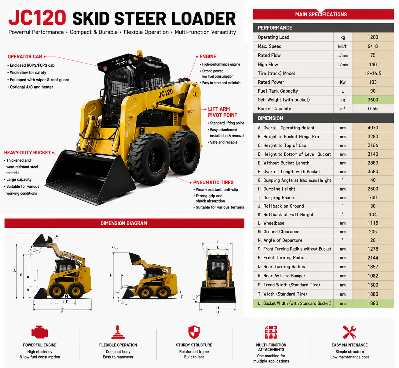 Jc120 1.2 Ton Skid Steer Loader Compact Construction Equipment Multi-Function Loader