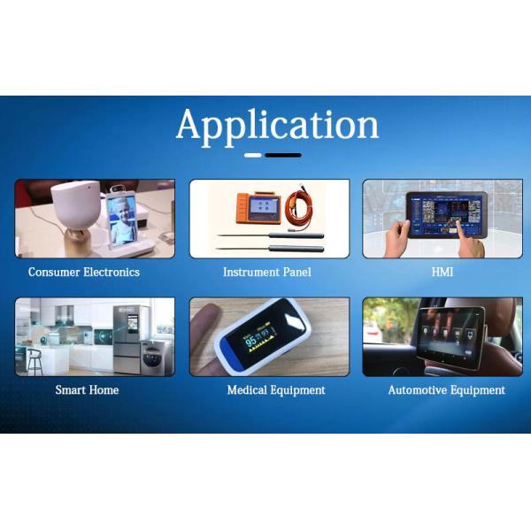 5 Inch LCD Display Module 640X480 Resolution Color Active Matrix TFT LCD Panel