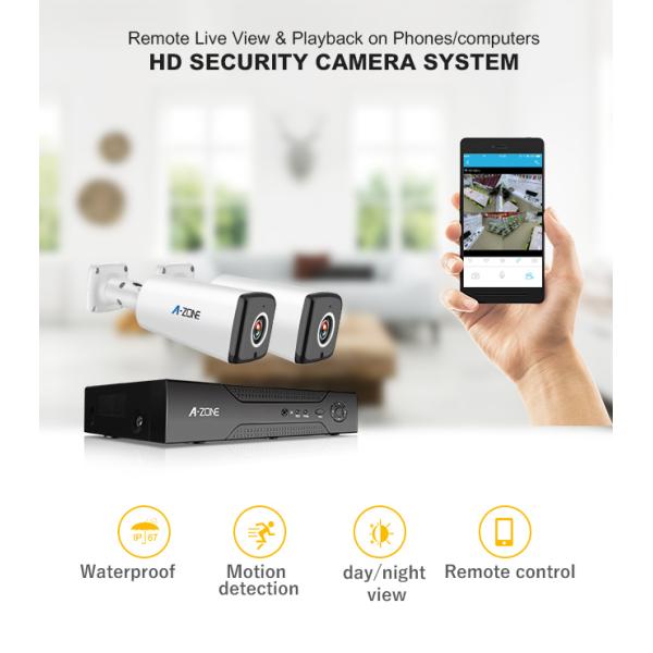 1080P External 2 Channel Nvr Security System 2.0 Megapixel Waterproof IP67