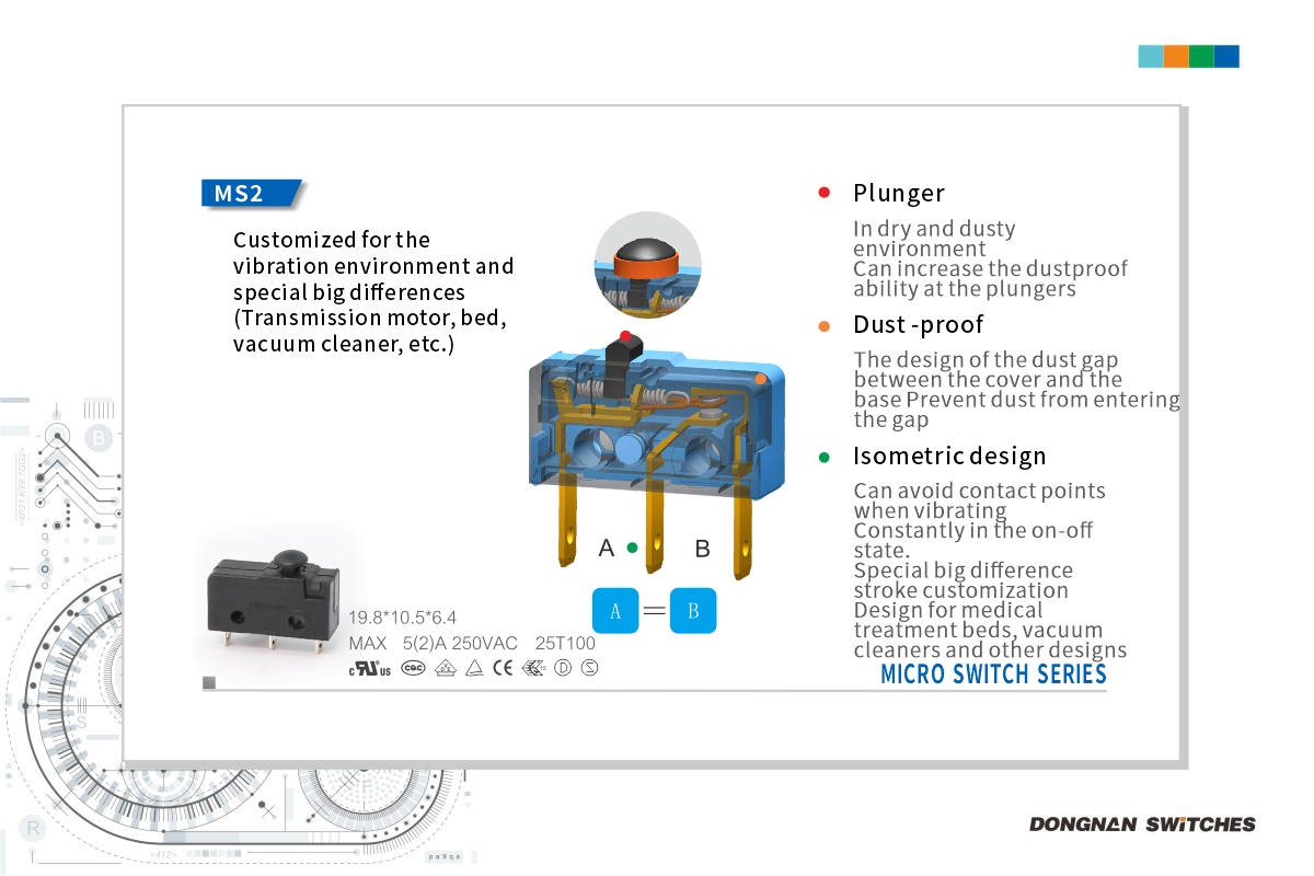 Factory Supply 5A 250VAC Plunger Sensitive Micro Switch