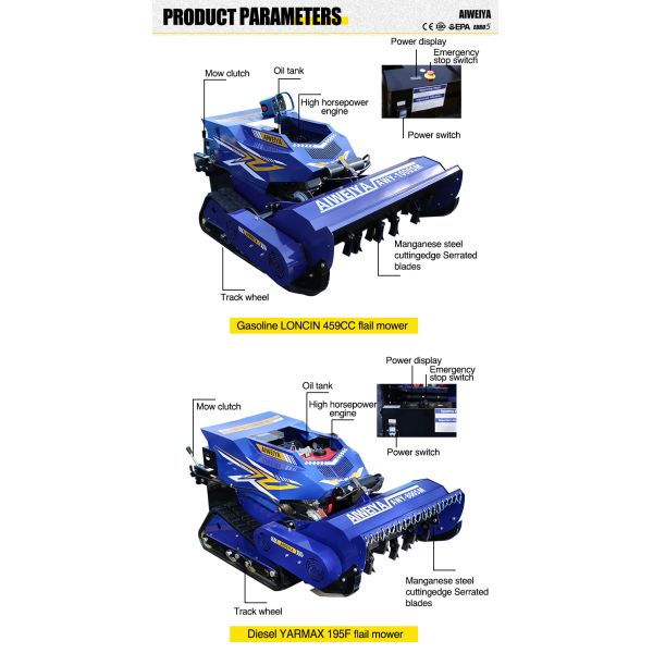 Multi-Functional RC Mower, Mow, Mulch, Clear, for Orchards, Solar, Gardens, Efficient All-Round Flail Mowers