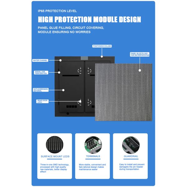 LED display solution image 3