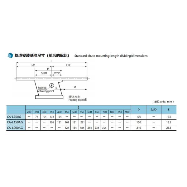 Sanki CA-L200AG Vibratory Linear Feeder Electromagnetic Linear Vibrating Feeder