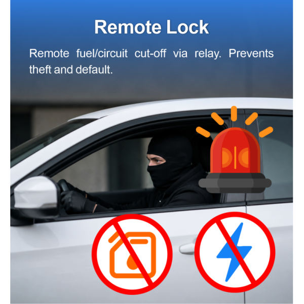 VM90-Mini 4G LTE Hardwired Vehicle Tracker