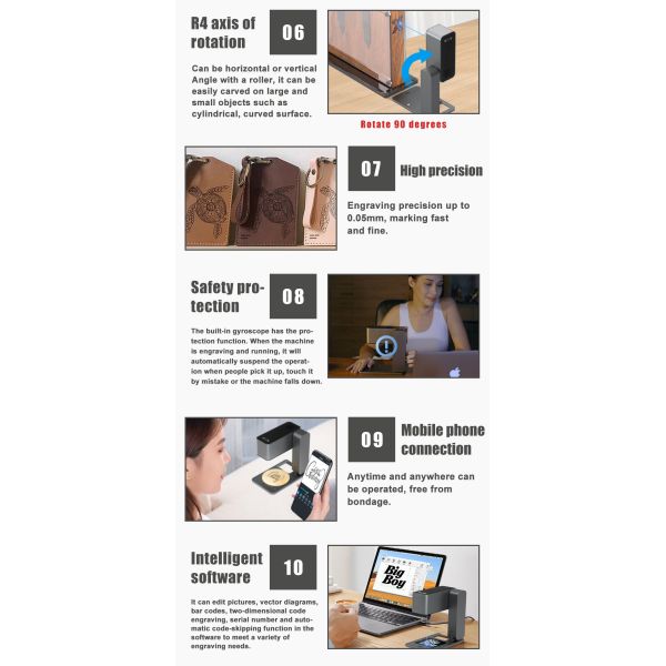 Automatic Laser Engraving Cutting Machine 5W Intelligent Mini Foldable Desktop 455nm