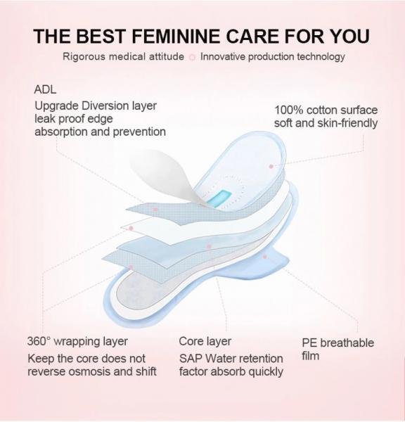 Disposable Ultra Thin Female Sanitary Napkin With Anion Chip