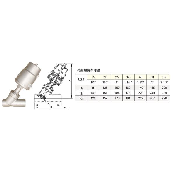 PN16 Stainless Steel Pneumatic Thread Ends Y-type Angle Seat Valve With Stainless Steel Actuator for dyeing machine