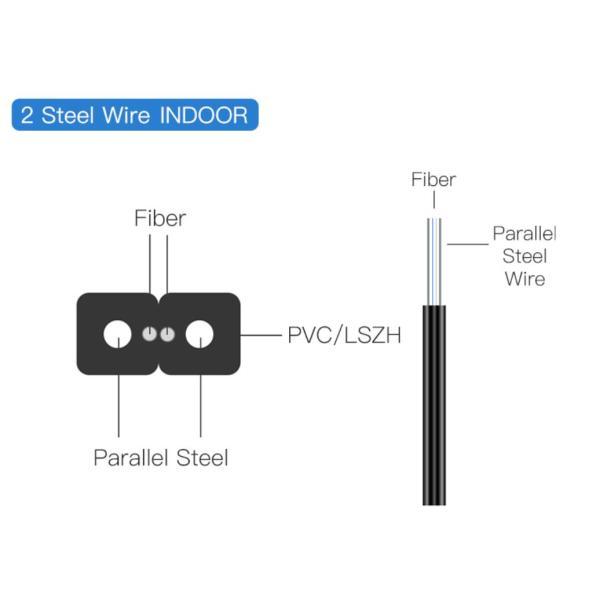 1 Core FTTH Single Mode Indoor Fiber Optic Cable With LSZH Jacket