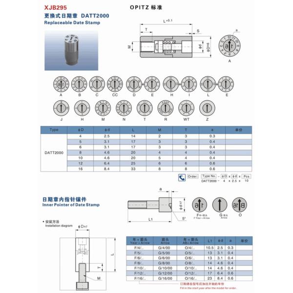 OPITZ Replaceable Rust Resistant ISO 9001 Approved Date Stamp Mold Insert and Date Mark Pin