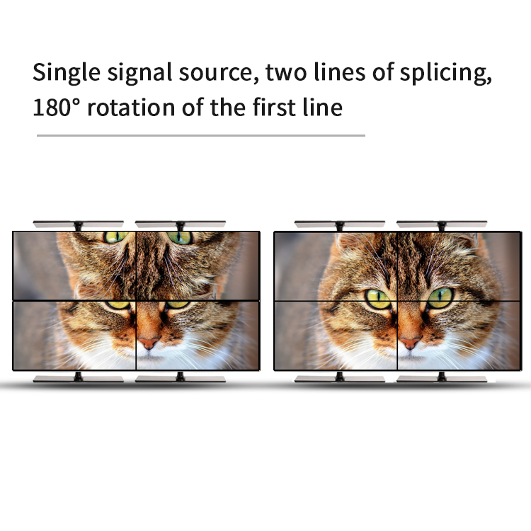 4K60 Video Wall Controller with 6 HDMI Outputs and RS232 Control for Multi-Screen Display
