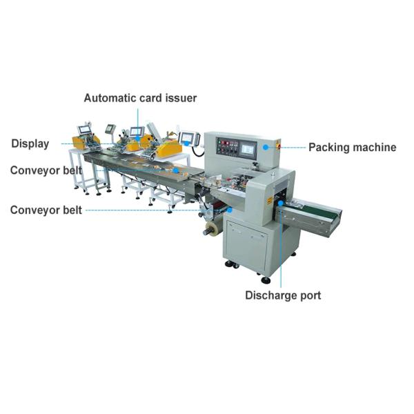 2.5KW Horizontal Packing Machine Pillow Type GL-W350 Automatic Packaging Machine
