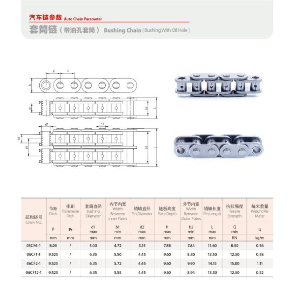 06CF12 Automobile Bushing Chain