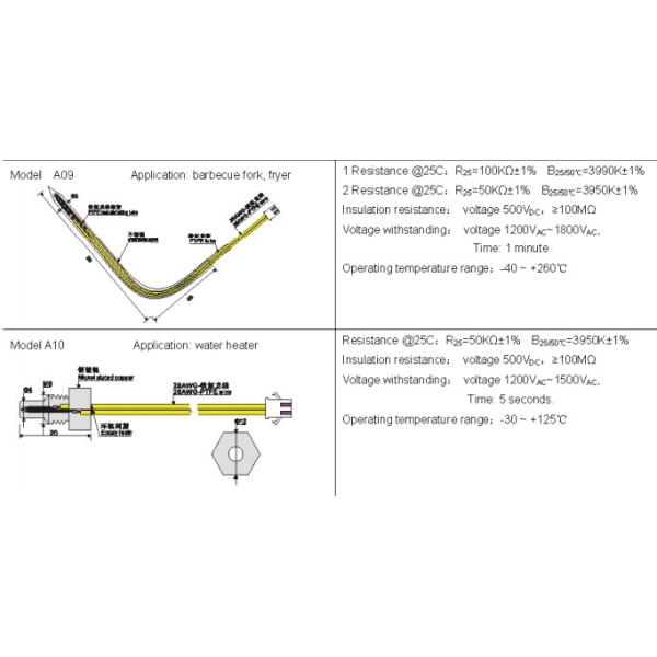 CWF Series NTC Thermistor For Freezer
