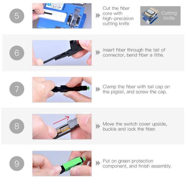 0.9mm SC APC Fiber Optic Fast Connector Single Mode For FTTX