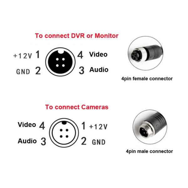 GX 12 M12 4 Pin Connector Cable PVC Copper Wire Material For Backup Camera