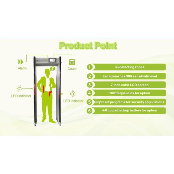 High Sensitivity Waterproof Security Gate Walk Through Security Metal Detector UZ800
