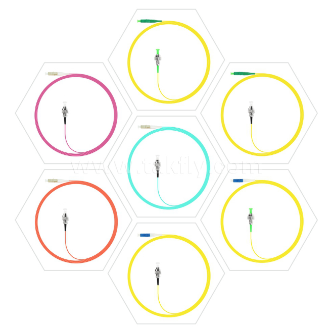 LC-FC Hybrid Fiber Patch Cord – Simplex / Duplex, Singlemode & Multimode, for Flexible Network Interconnection