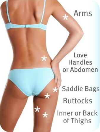 Non Surgical Kuma Shape Body Contouring Machine , Stretch Mark Removal Machine