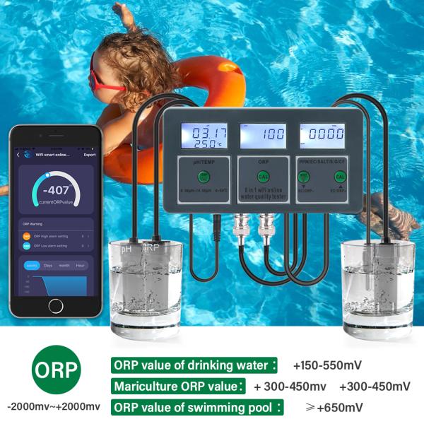 Smart Tuya WiFi 8 in 1 Digital PH Meter with Data Logger Function and DC6V Power Supply for Hydroponic and Landscaping Applications