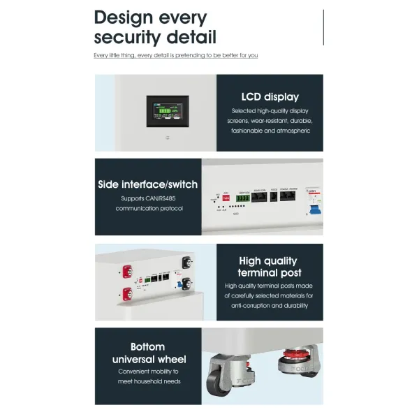 Smart Multi-Cell Battery Pack Featuring High-Performance Lithium Technology