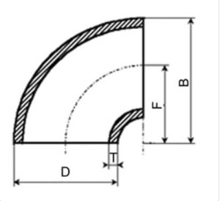 EN10253-2 13CrMo4-5 90 degree hose elbow Buttweld Fitting