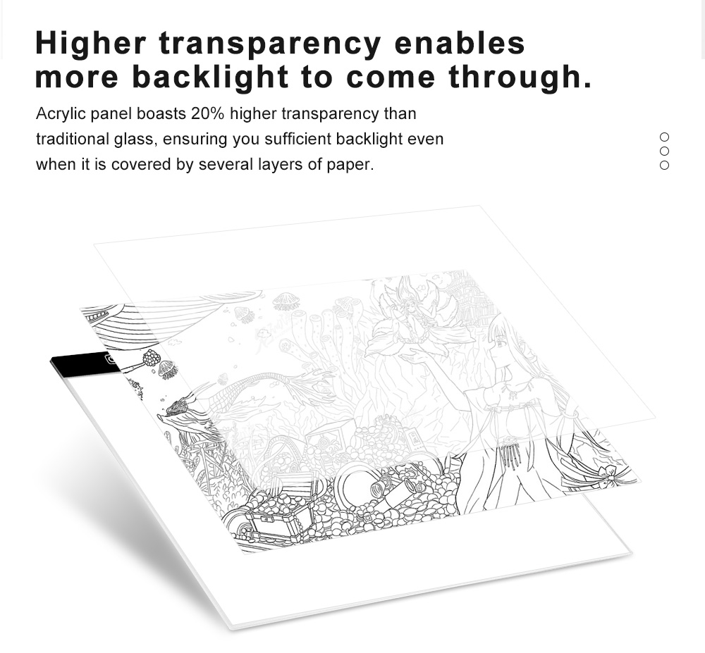 LED Light Box Drawing Board Table Pad Panel Copy Board with Memory Function 3 Level Brightness for Artist Hobby Craft
