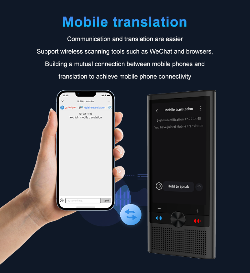 Online Offline Voice Language Translator Instant Interpretation Device Text Translation