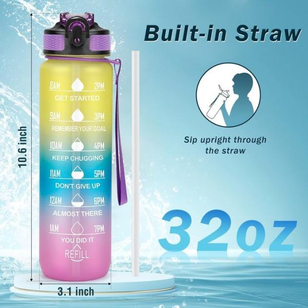 Purple Blue 25 Oz Water Bottle With Straw Custom Motivational Water Bhttps://ecweb.ecer.com/photo/fgabottle/editor/20250816102941_73807.jpg?1755311381