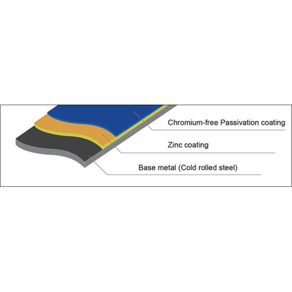 Zero Spangle Galvanized Sheet Home Appliance Board Chromated Free DX52D Deep Draw Steel SPCC Zinc 90 Soft Steel Grade