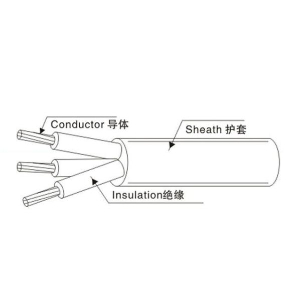 Armored Electrical Power Cable PVC Insulated Copper Wire 2 Core Stranded Conductor